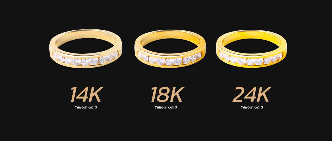 14k 18k 24K