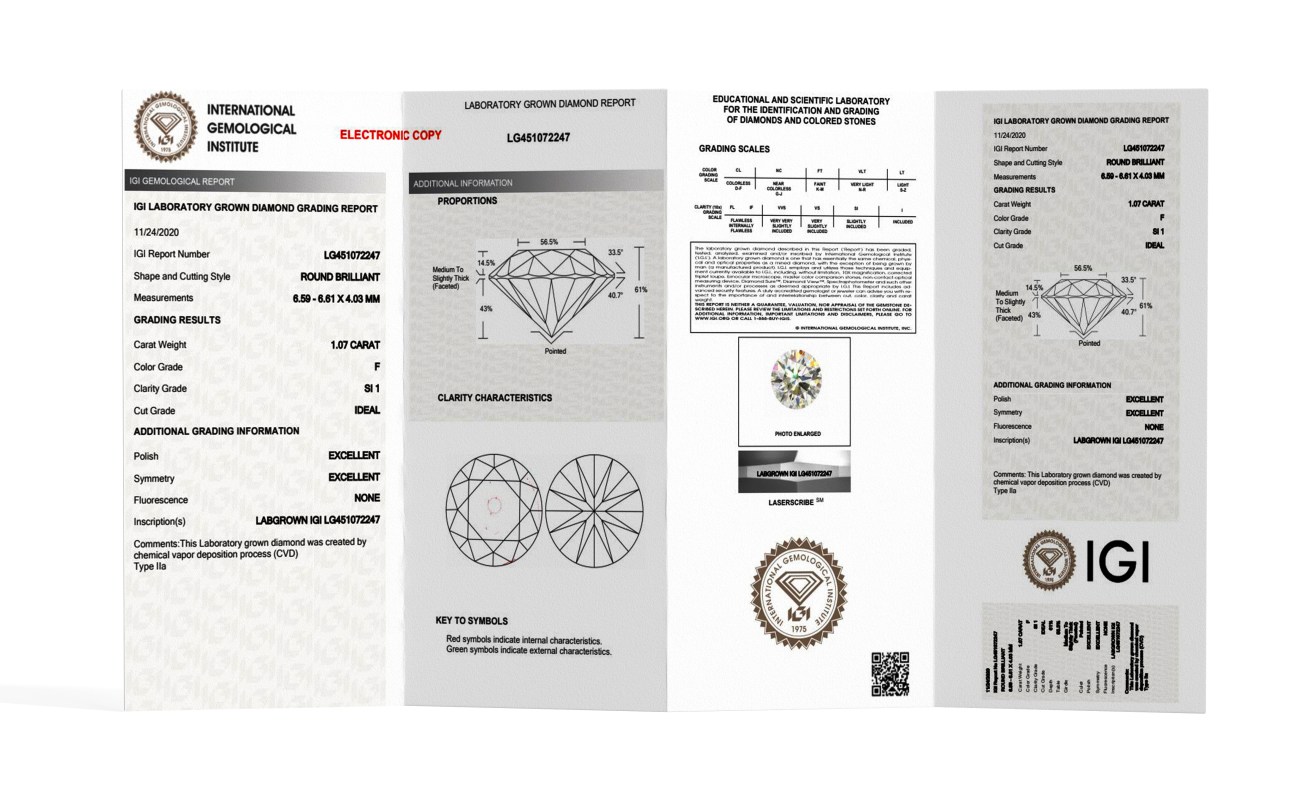 IGI (International Gemological Institute)